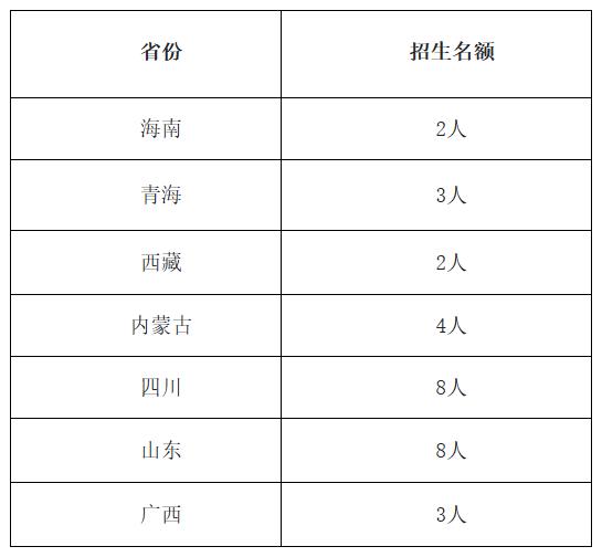 91短视频