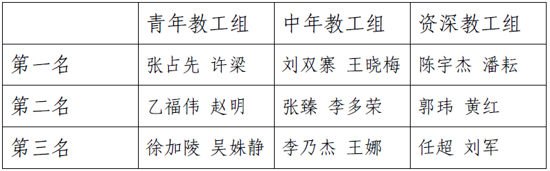 91短视频