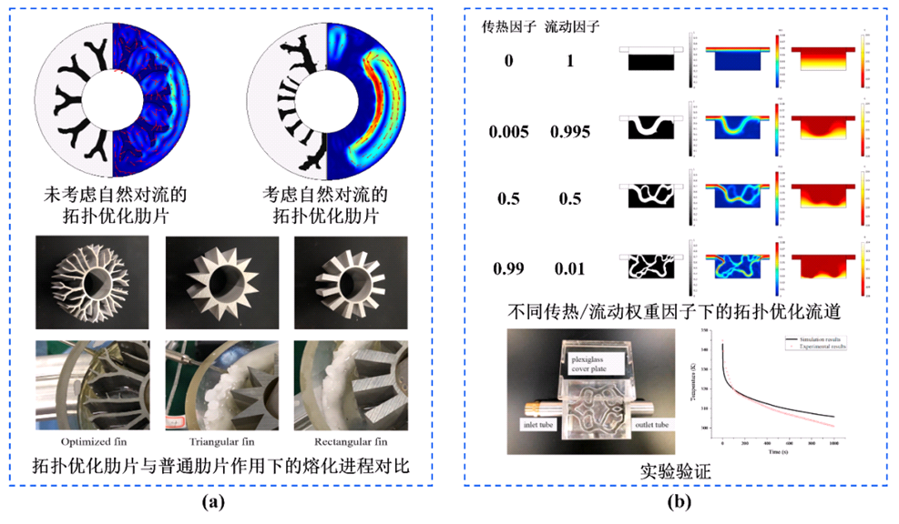 91短视频
