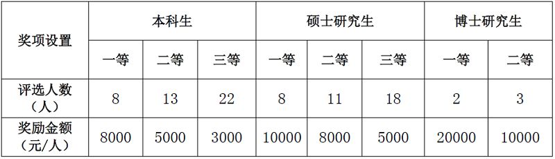 91短视频