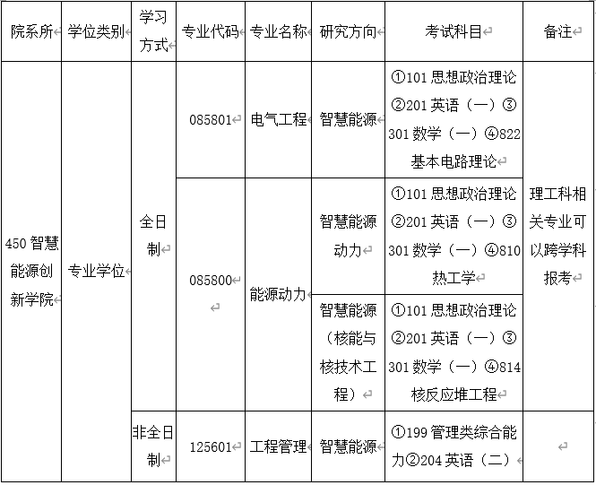 91短视频