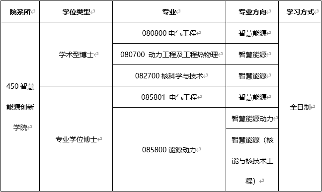 91短视频