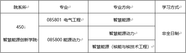 91短视频