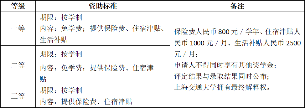 91短视频