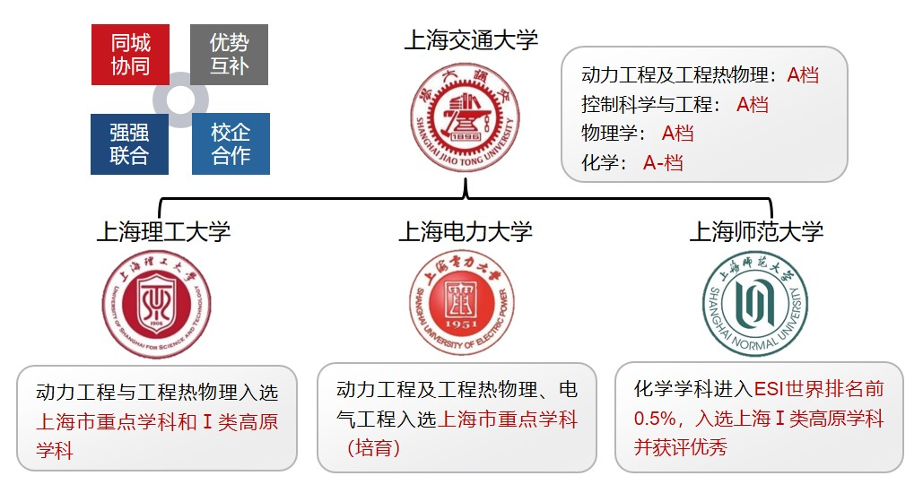 91短视频