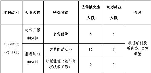 91短视频