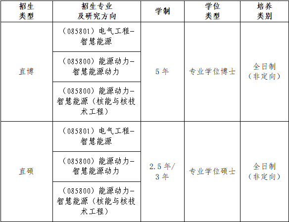 91短视频