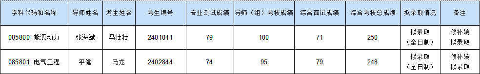 91短视频