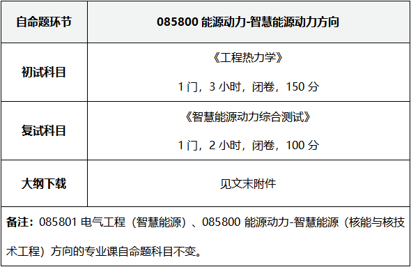 91短视频