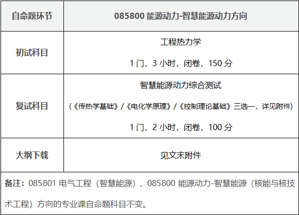 91短视频