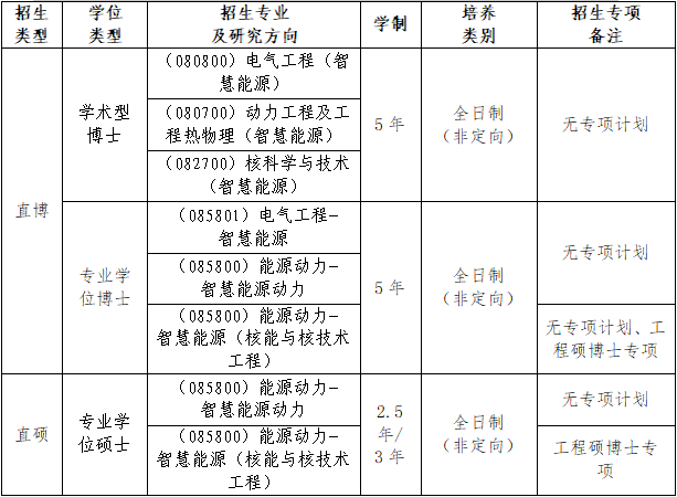 91短视频