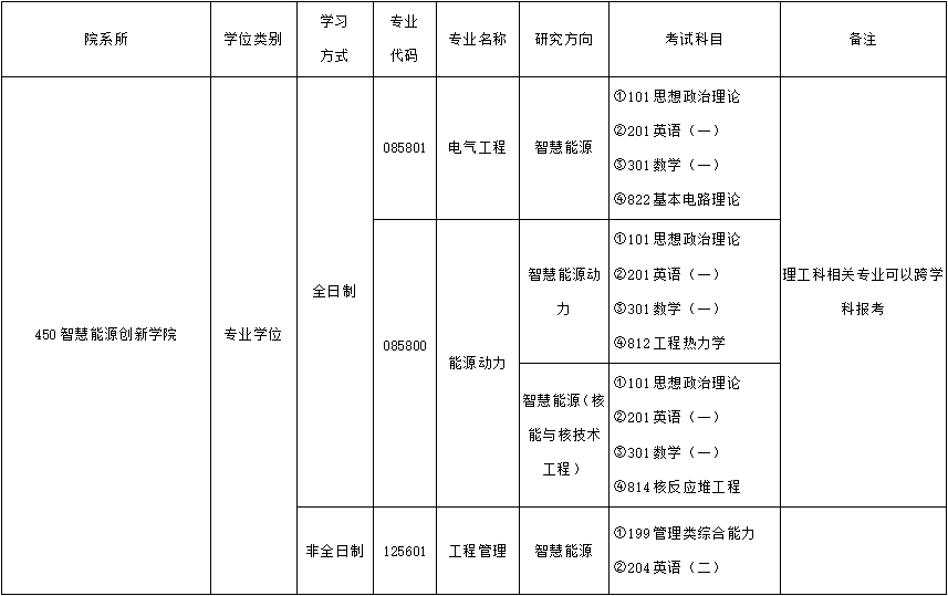 91短视频
