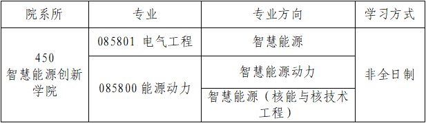 91短视频