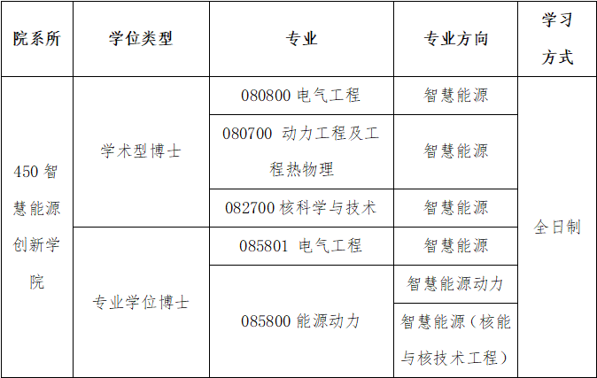 91短视频