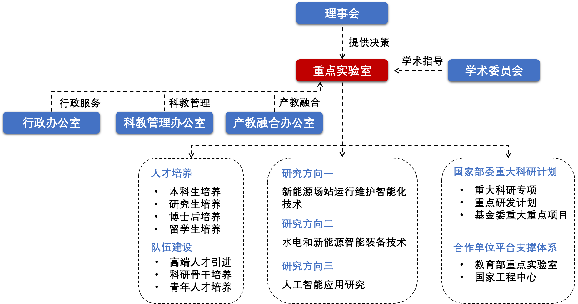 91短视频