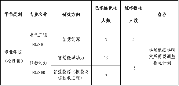 91短视频