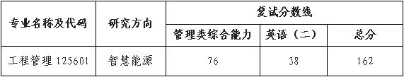 91短视频