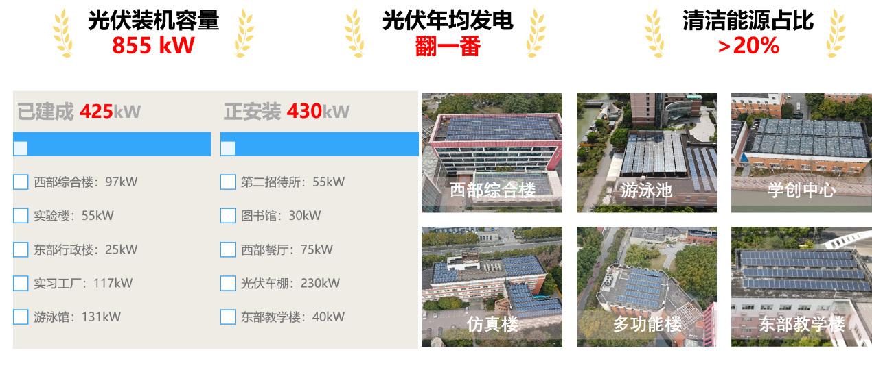91短视频
