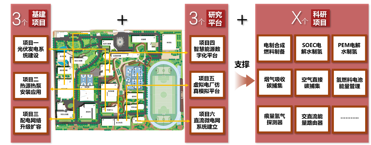 91短视频
