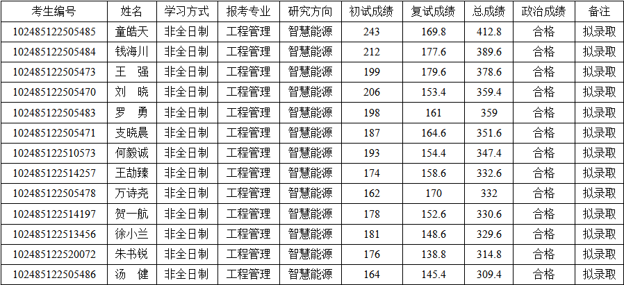 91短视频
