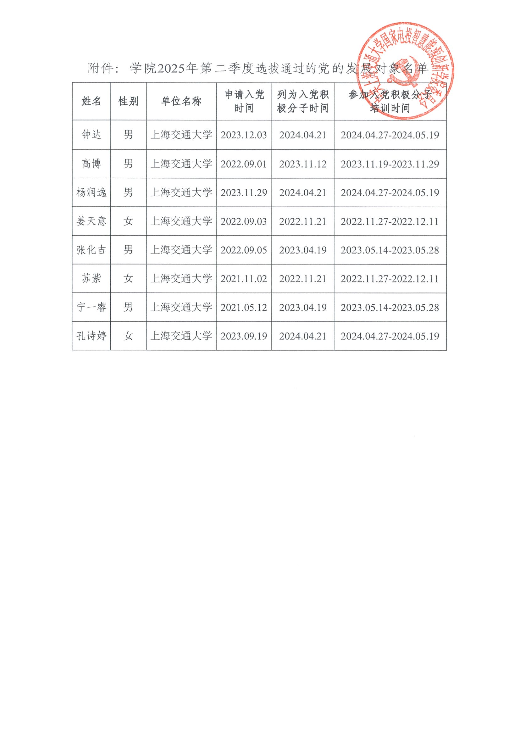 91短视频