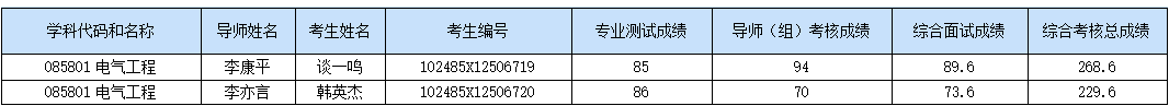 91短视频