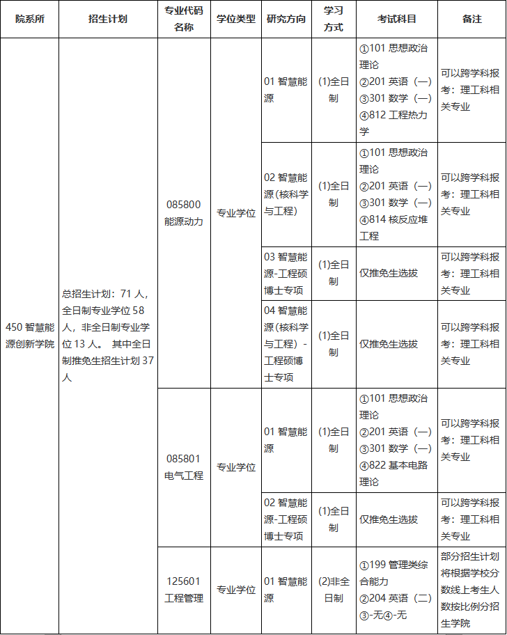 91短视频