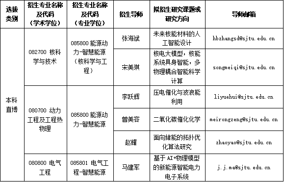 91短视频