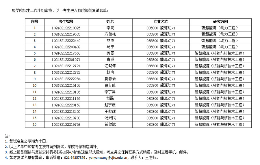 2022年91短视频
全日制硕士研究生调剂复试名单公示03.jpg